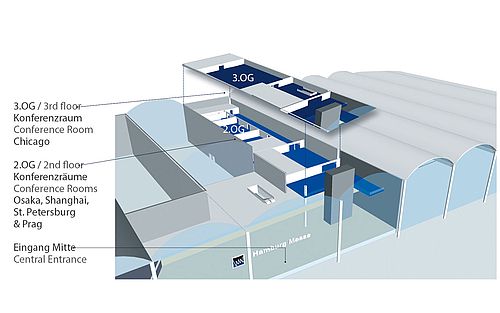 Querschnitt Konferenz A (An Halle A4)