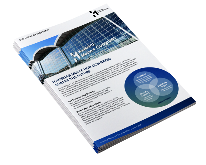 Sustainability Fact Sheet Hamburg Messe und Congress Sustainability Fact Sheet Hamburg Messe und Congress | Mockup